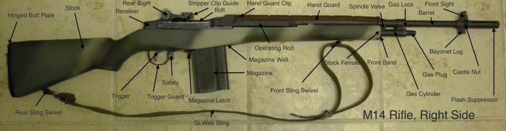 Wanted: High Resolution Diagram of the M14/M1A Exploded with Parts List