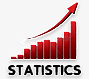 Forums Statistics Forums Statistics