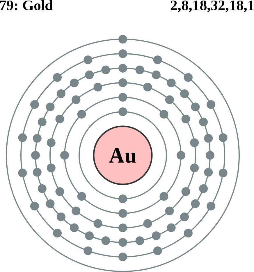 gold%20atom.jpg