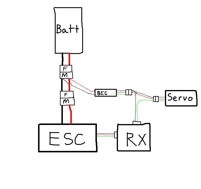 External BEC to Servo Amp Draw