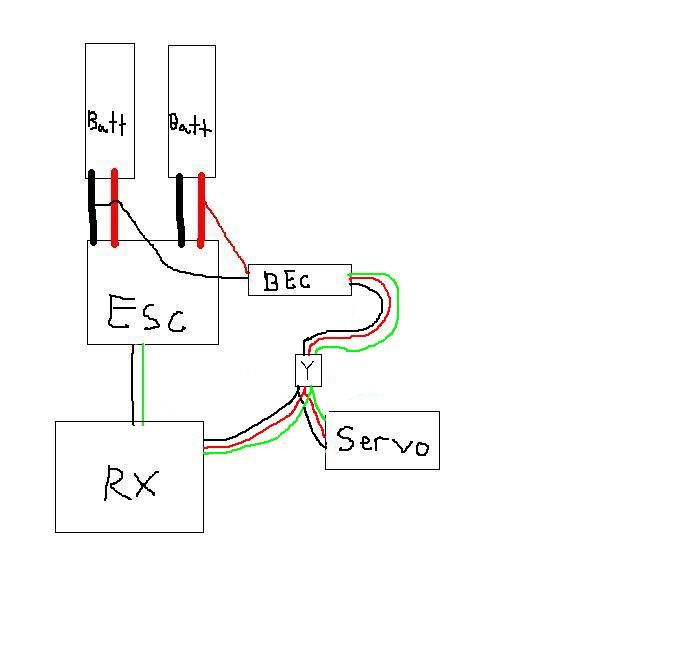 Rc servo amp draw specs, rc servo connector wiring kit, rc store encinitas