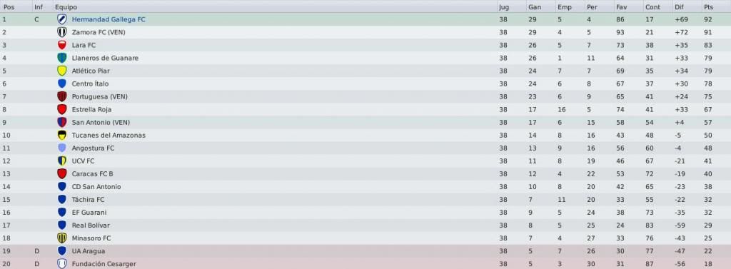 SegundaDivision.jpg