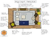 Family Room Design Plan