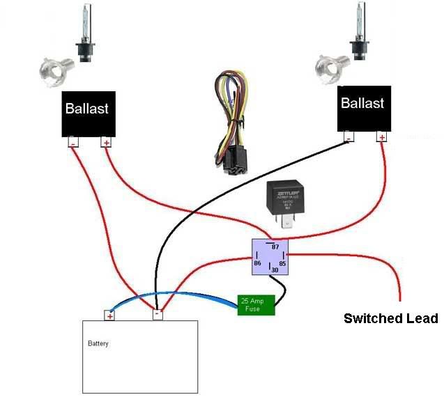 9007 Hid Wiring Diagram Wrx