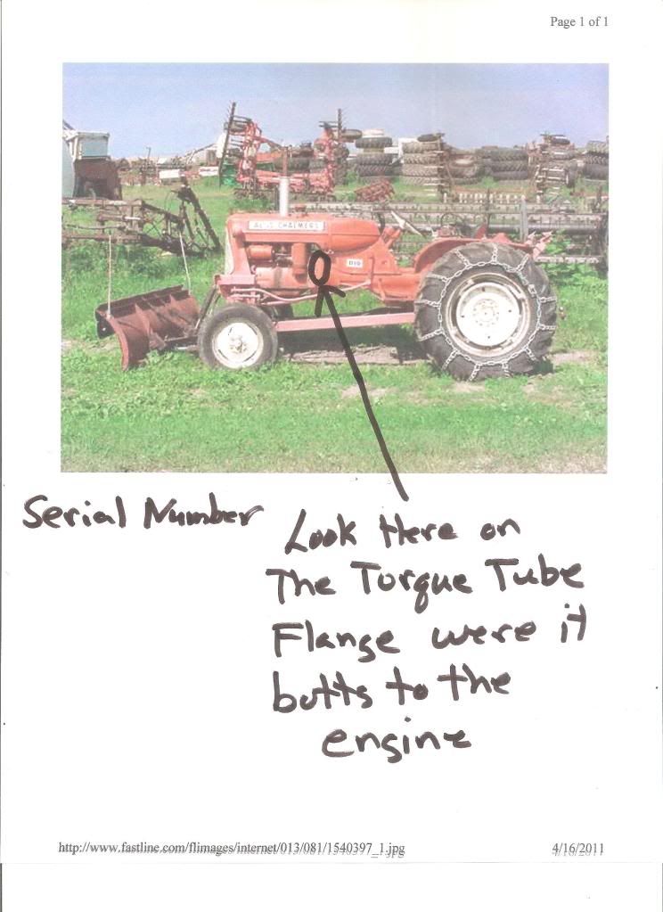 new holland serial number location